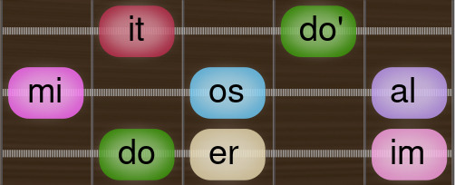 Altered scale doerimmiosalit Guitar scale
