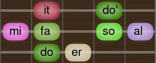 doermifasoalit