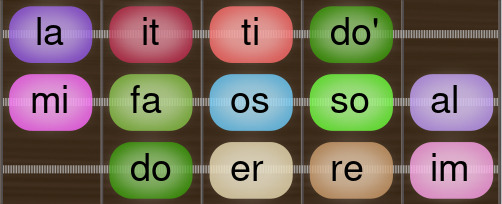 doerreimmifaossoallaitti aka Chromatic 
